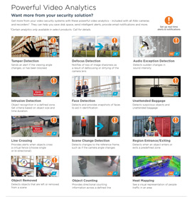 Powerful Video Analytics in South Florida,  FL